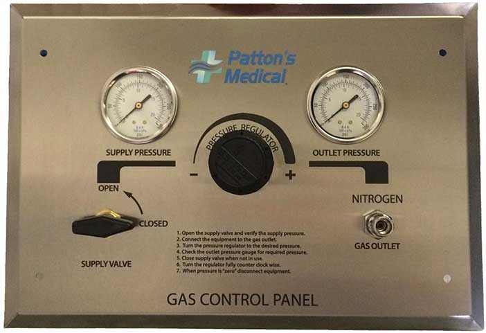 gas control panel