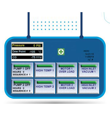 pattonsmedical Heal Care Market